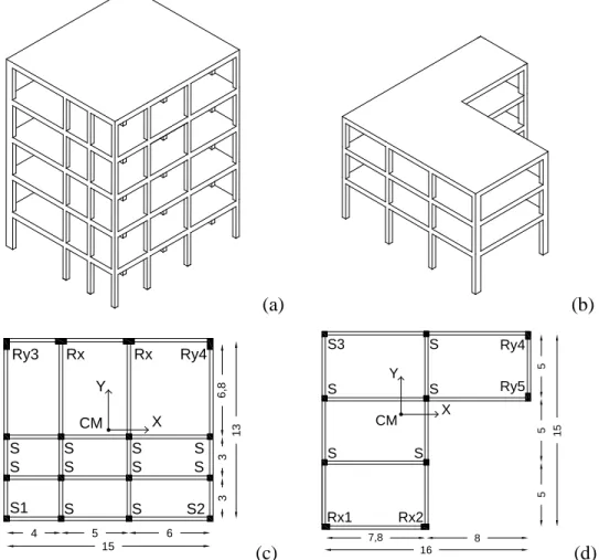 Fig. 3 – 3D representation of the 5-storey structure (a) and the 3-storey structure (b) and their typical plan views  (c), (d), respectively (dimensions in m)