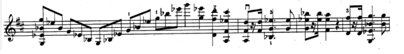 Figure 1. Excerpt of Leon Souroujon’s cadenza to the Brahms Violin Concerto 