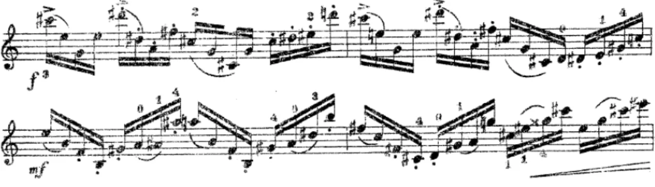 Figure 6. Étude 2, bars 9 to 12 