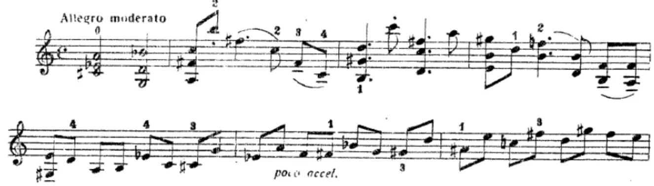 Figure 8. Étude 4, bars 1 to 7 