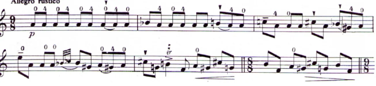 Figure 14. Étude V, bars 36 to 41 