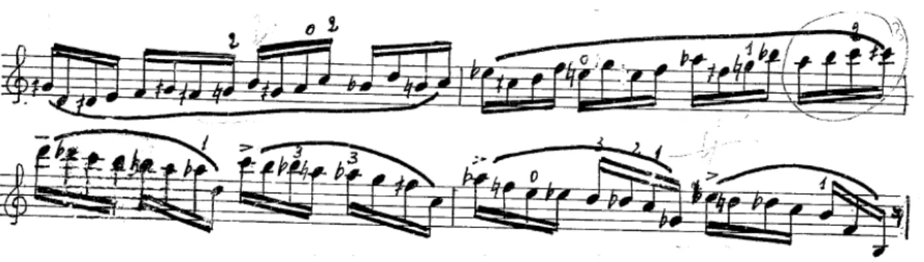 Figure 17. Étude Chromatique, bars 10 to 13 