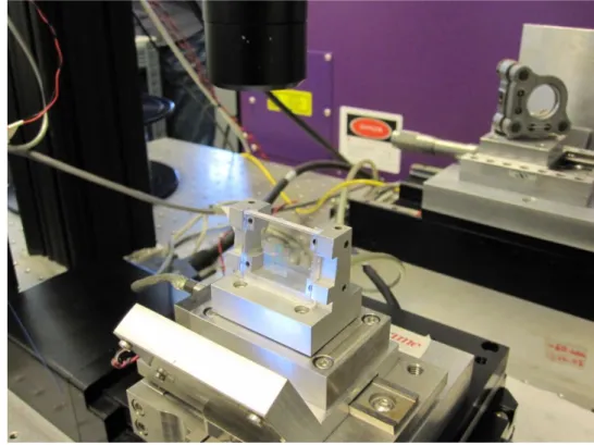 Figure 9- Phase mask - experimental setup of FiberSensing®. 