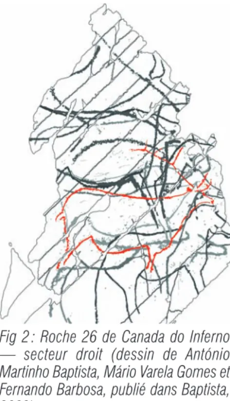 Fig 4 : Roche 1 de Quinta da Barca (dessin de Fernando Barbosa et André Tomás Santos, publié dans Baptista, 2009)