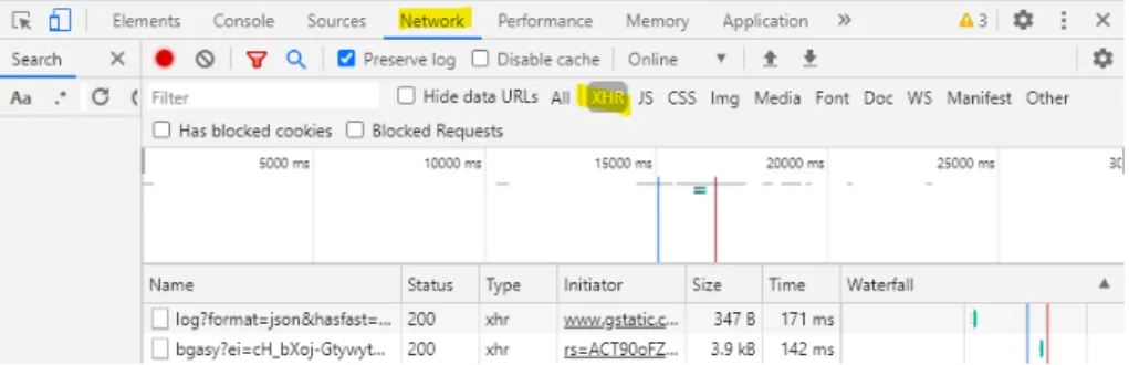 Figure 4.3: Find XHRs requests using Chrome developer tools