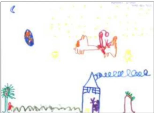 Figure  1  - Illustration  created by one of the  children 