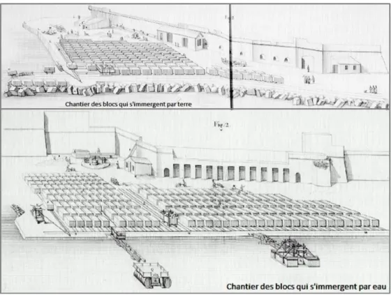 Figure 3.04 : Chantier de blocs artificiels de la digue d'Alger inicié par Poirel. 