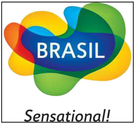 Figure 5: Logo Brasil Sensational! 