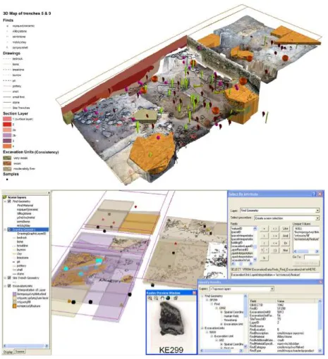 Figure 2.2: Combination of different layers of information and complex thematic identification and classification using GIS [15]