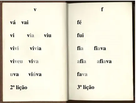 Figura 1 – A segunda e terceira lições v vá    vai vi via viu vivi   vivia viveu    viva uva  viúva 2ª lição f fé     fui fia fiava afia    afiava fava     3ª lição 