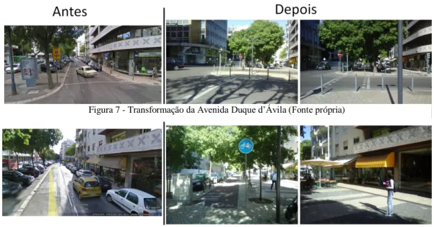 Figura 7 - Transformação da Avenida Duque d’Ávila (Fonte própria)