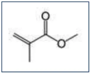 FIG. 1.  Fórmula estrutural do metacrilato de metila 
