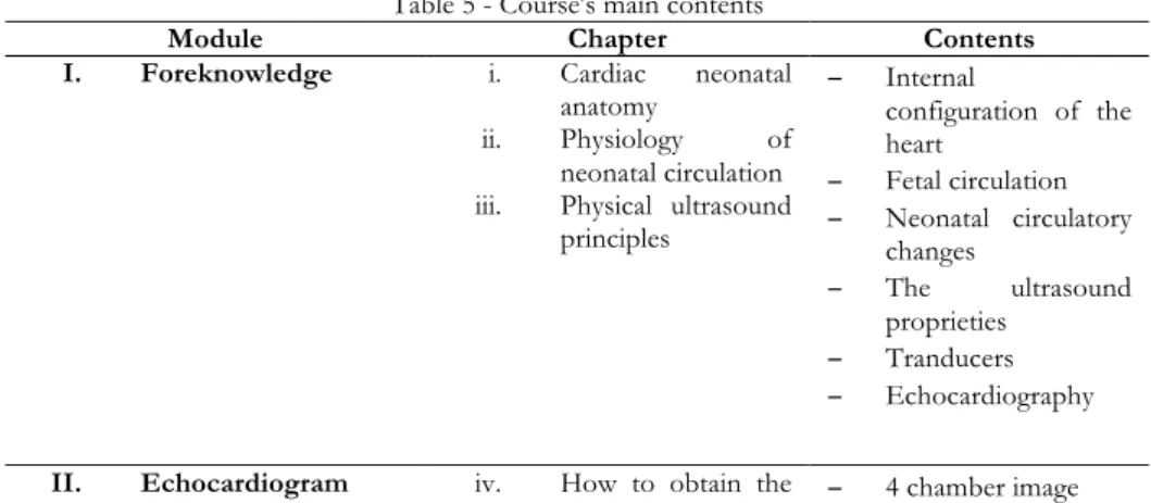 Table 5 - Course's main contents 