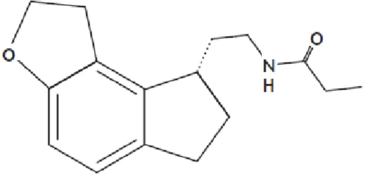 Figura  7.  Representação  da  estrutura  química  do  ramelteão  (retirado  de  Srinivasan  et  al., 2012)