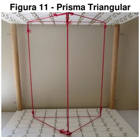Figura 11 - Prisma Triangular 