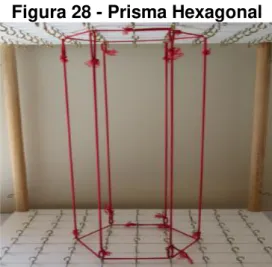 Figura 28 - Prisma Hexagonal 