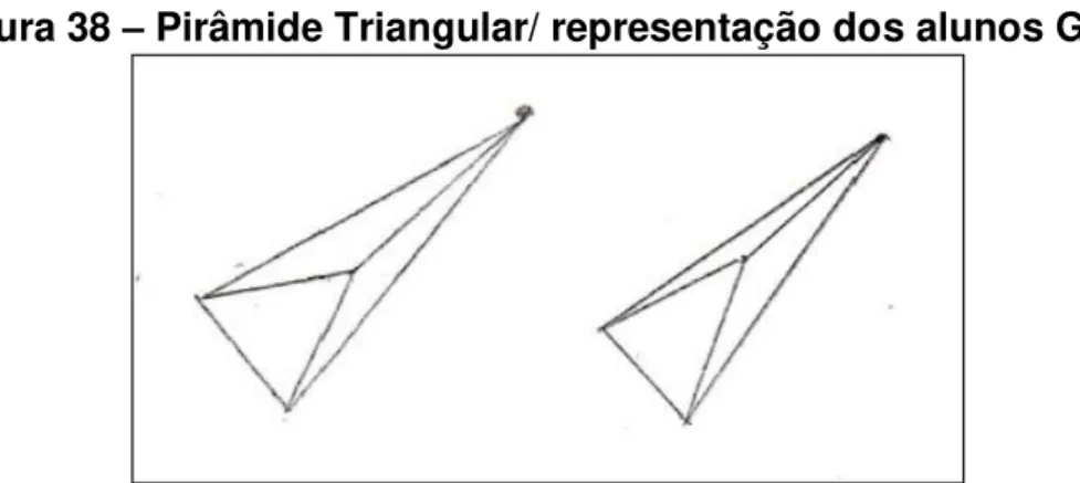 Figura 38  –  Pirâmide Triangular/ representação dos alunos G e H 