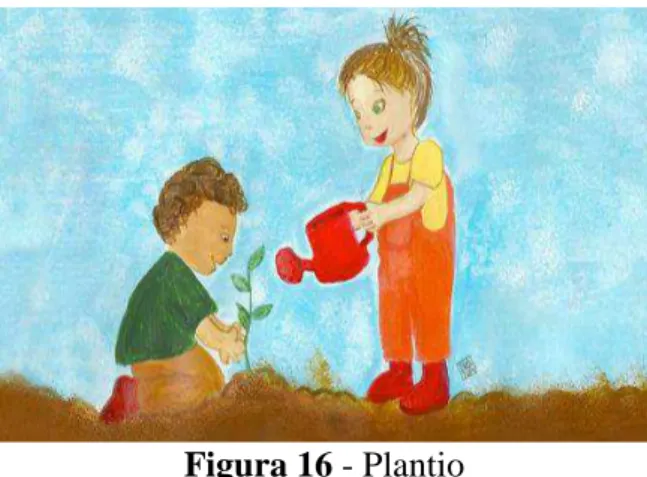 Figura 16 - Plantio 