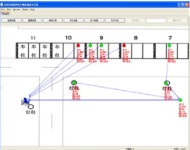 Figure 2.1: Proposal [4] user interface in the Server software. 