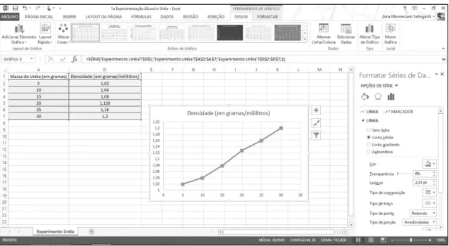 FIGURA 14 – Imagem do recurso que liga os pontos no plano cartesiano 