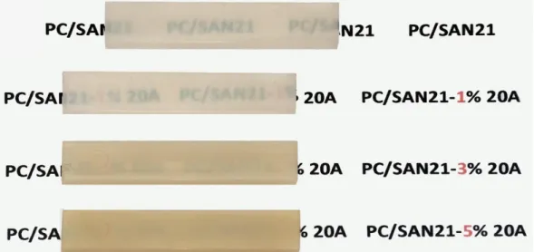 Figura 6.8: Fotografia dos corpos de prova injetados de PC/SAN21 com argila  20A. 
