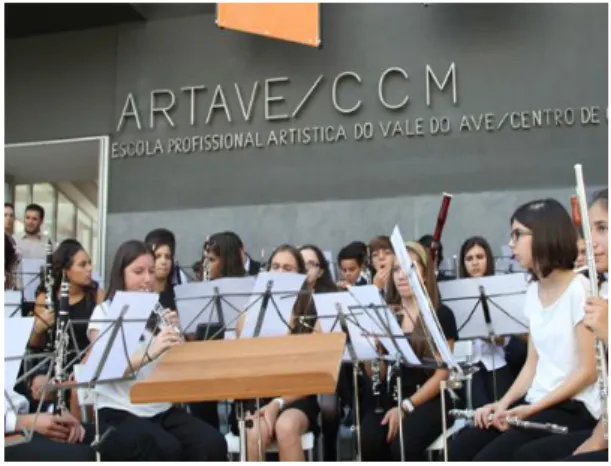 Fig. 6 – Fachada CCM – ARTAVE