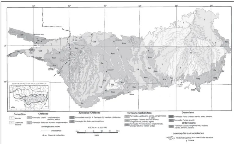 Figura 2- Seção geológica esquemática da Bacia dos Parecis.