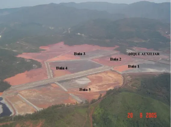 Figura 3. 1-– Baias de ressecamento (depósitos) na barragem de Germano,   da Samarco Mineração S.A