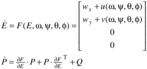 Figure 5 shows the trajectory of the vehicle in an operational mission in that scenario
