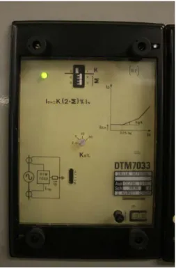 Figura 15 – Protecção DTM 7033. 