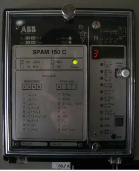 Figura 28 – Protecção SPAM 150C. 