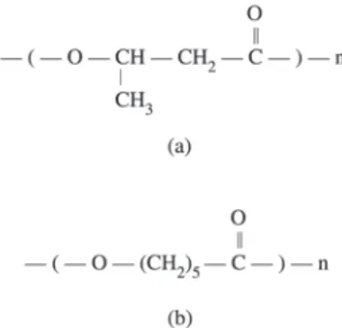 Figura 1. Estruturas químicas: a) poli(3-hidroxibutirato); b) da poli(ε-caprolactona).