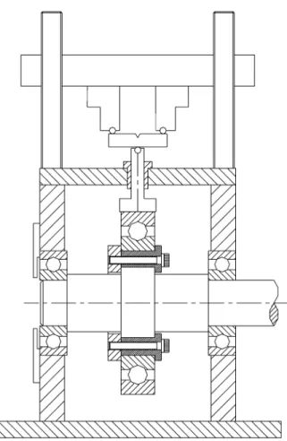 Figura 3. Representação esquemática da máquina de fadiga para nu- nu-cleação de trincas em um corpo de prova do tipo SE(B).