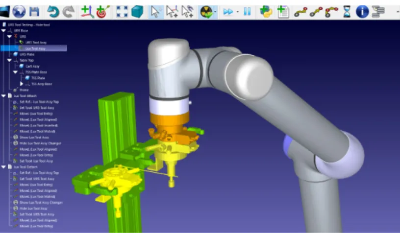 Figure 3: RoboDK Full Animation [6]