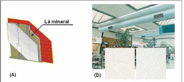 Figura 3.18 - Utilização de lã mineral para isolamento termo-acústico: (A) no interior 