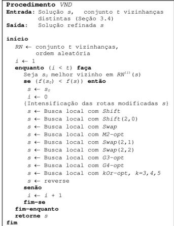 Figura 6. Procedimento G3-opt 