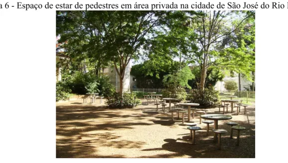 Figura 6 - Espaço de estar de pedestres em área privada na cidade de São José do Rio Preto 