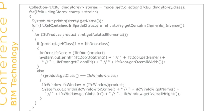 Figure 6 – Iterating doors and windows by floor (in Java)