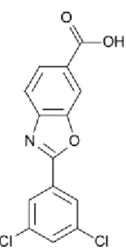 Figura 13. Fórmula química do Tafamidis (wikipedia). 