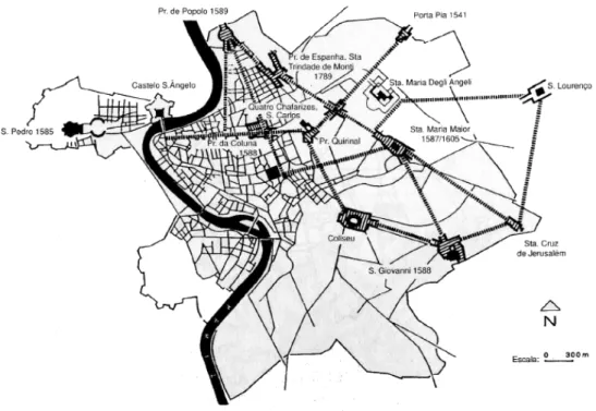 Figura 2.6 – A cidade de Roma de Sisto V do arquitecto Dominico Fontana (Pelletier, 1997)