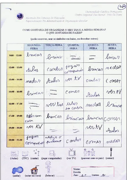 Fig. 1: Jasmin, 2.º ano, escola Verde, HD 