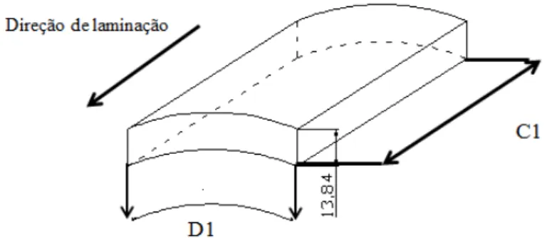 Figura 4. 4 - Geometria e dimensões das amostras ao aço B para posterior ensaio de impacto  Charpy