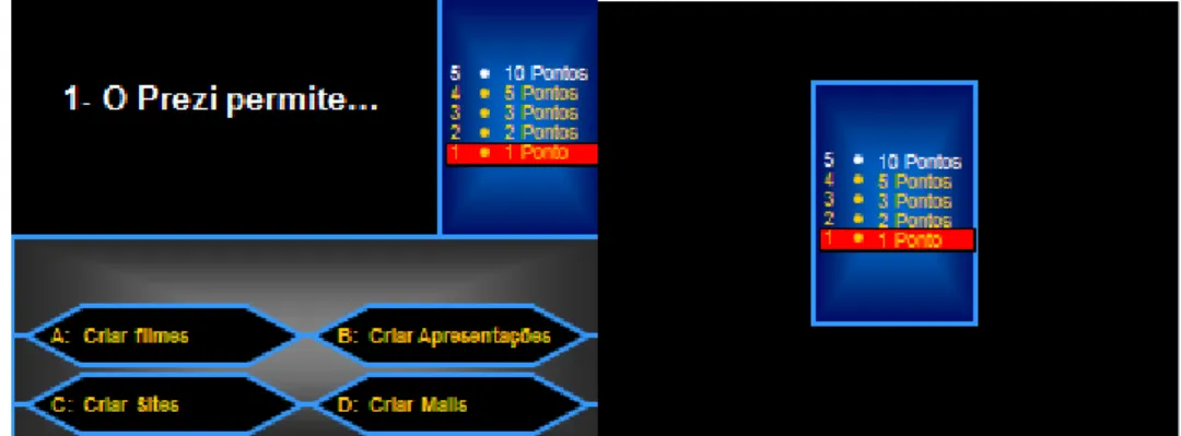 Figura 6 - Exemplo de apresentação das perguntas no jogo 