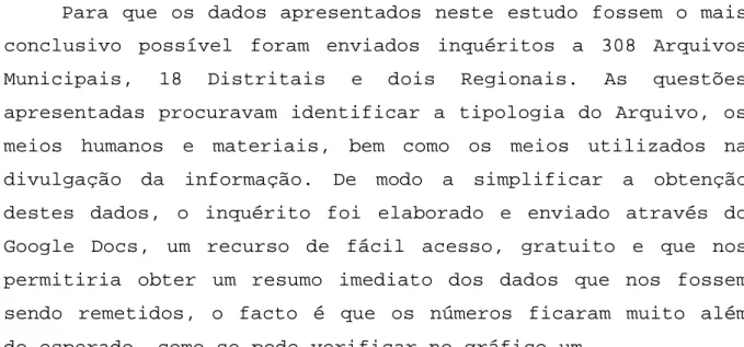 Gráfico 1: Identificação da Tipologia do Arquivo 