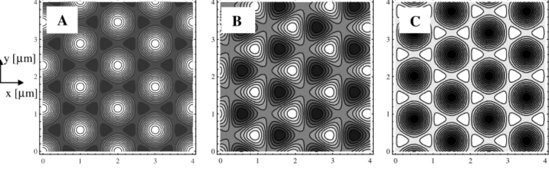 Fig. 2. Iso-dose light patterns resulting from the superimposition of three interference patterns  rotated between them of 60 o  for a phase shift  φ 3 = 0 (a);  φ 3 =  π /2 (b) and  φ 3 =  π   (c)