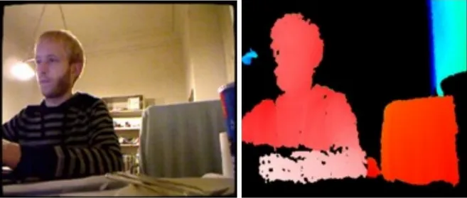 Figura 3.10: Exemplo das imagens obtidas pelo Kinect. Esquerda: imagem RGB. Direita: imagem de profundidade.