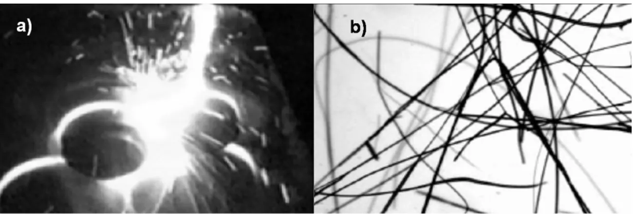 Figura  3.13:  a)  Fundido  caindo  sobre  o  disco  primário  b) fibras  de  lã  mineral  (HO EVAR,  2005)