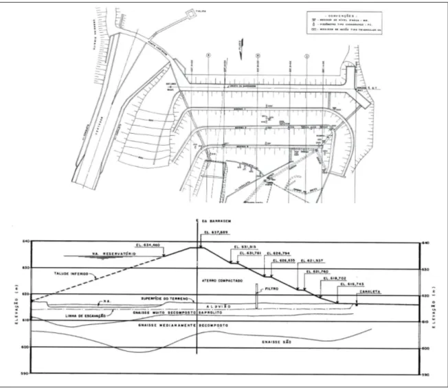Figura 2.9 – Barragem da UHE Piau – planta e seção transversal do filtro vertical  (CEMIG) 