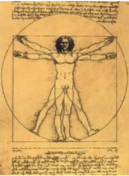 Figura 2 - Homem vitruviano desenhado por Leonardo da Vinci 