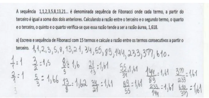 Figura 36  –  Sequência de Fibonacci construída pelo grupo G2 